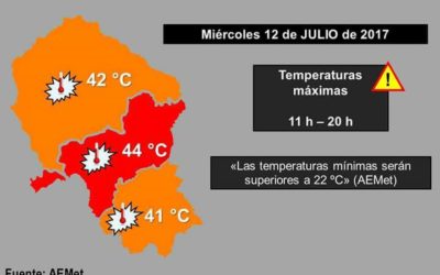Alerta por temperaturas extremas en Córdoba