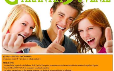 Sistema Nacional de Garantía Juvenil