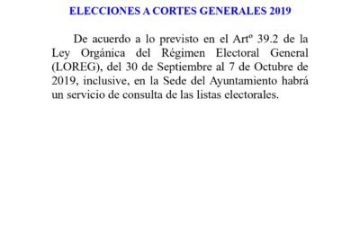 Elecciones a Cortes Generales 2019