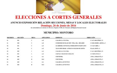 Mesas Electorales Elecciones Junio 2016