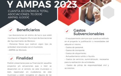 Subvenciones a asociaciones y ampas 2023