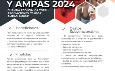 Convocatoria Subvenciones a ASOCIACIONES y aMPAS de Montoro 2024